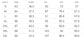 Two Piece Sets Women 2025 Blazer Jacket Long Pants Elegant Work Matching Sets Single Breasted Tops Normal Y2k Blazers Outfits